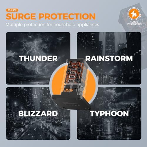 TESSAN 30 W 9-in-1 Multi-Device Charging Station with Surge Protection – Ultimate Charger Block for i Phone 16/15/14/13, Tablets, and Earphones – 5 ft Flat Extension Cord with 4 USB A & 2 USB C Ports – Compact Design for Home, Office, or Dorm – Enhanced Safety and Efficiency