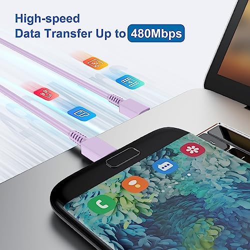 Ultra-Fast 25 W PD Type C Charger Duo with 6 ft USB-C Cables – Essential Charging Set for Android Galaxy S25, S24, S23, S22, S21, Note Series – Compact Design, Enhanced Safety Features, Ideal for Home & Travel