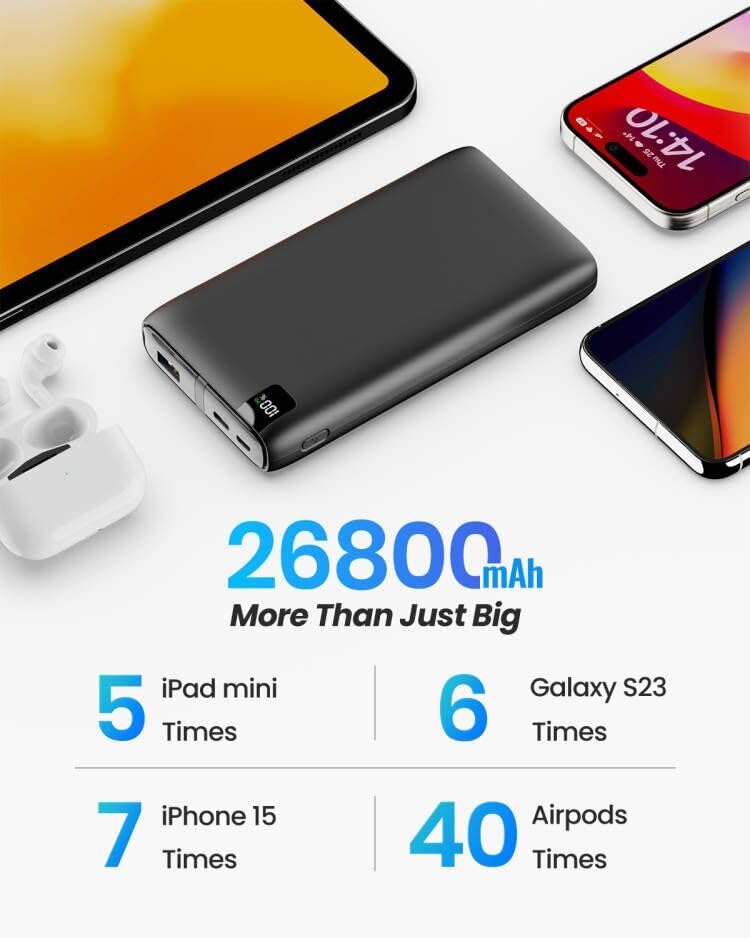 SOARAISE 26800 m Ah Power Bank with Integrated Cables – 22.5 W Fast Charging Portable Charger for Phones & Tablets – Ultimate USB C PD & QC 3.0 Compatibility for On-the-Go Convenience
