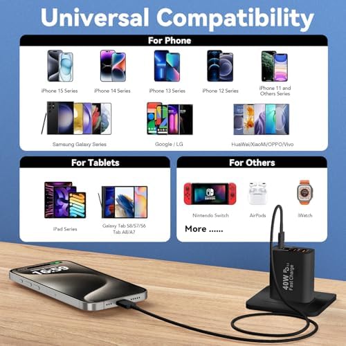 40 W USB C Charger Block – Dual Pack of 4-Port Fast Charging Power Bricks with PD & QC 3.0 Technology for i Phone 16/15/14/13/12/11 Pro Max, i Pad, Galaxy, Pixel – Sleek White & Blue Design for Convenient Multi-Device Charging