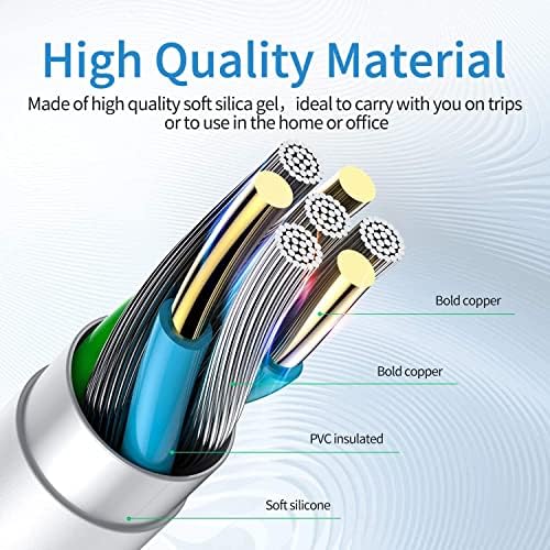 Ultimate 6.6 FT Wireless Fast Charging Cable for Apple Watch – Portable Charger with USB Wall Plug Adapter, Compatible with All Series Including 9/8/7/SE/6/5/4/3/2/1 – Enhanced Charging Speed and Flexibility for On-the-Go Power Solutions