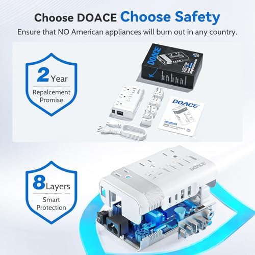 Universal DOACE 350 W Voltage Converter: Seamless 220 V to 110 V Power Transformer with Integrated Travel Plug Adapter – Optimized for Hair Tools, Laptops, and Mobile Devices with Fast Charging and Global Compatibility