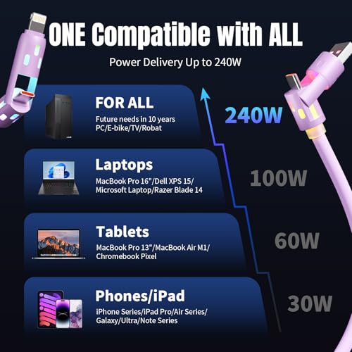 Ultra-Fast 240 W 4-in-1 USB C Charging Cable with Breathing Light Indicator – Multi-Device Compatibility for i Phone, i Pad, Samsung Galaxy, and Mac Book – 5 Ft Durable Cord in Stylish Purple for Efficient Data Sync and Enhanced Charging Performance