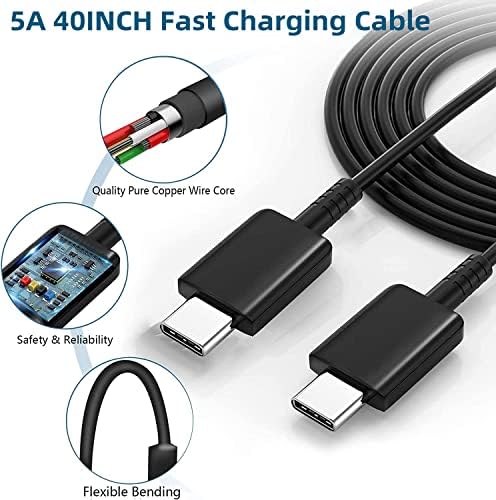 Dual 45 W USB-C Fast Charger Set for Samsung Devices – Super Speed Charging for Galaxy S23 Ultra/S23/S22/Note 20 & More – Optimal Power Delivery with PPS Technology – Ideal for Home, Office & Travel