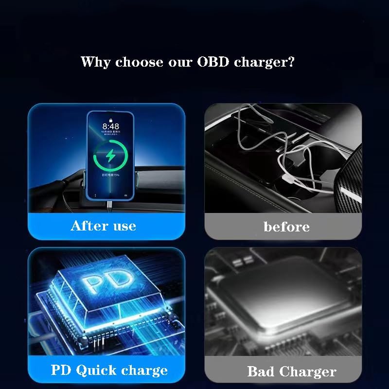 Revolutionary OBD In-Car Charger for Tesla Model 3 & Y – Dual-Port Type-C and USB Fast Charging Solution with Sleek Hidden Design for Ultimate Convenience and Enhanced Device Compatibility