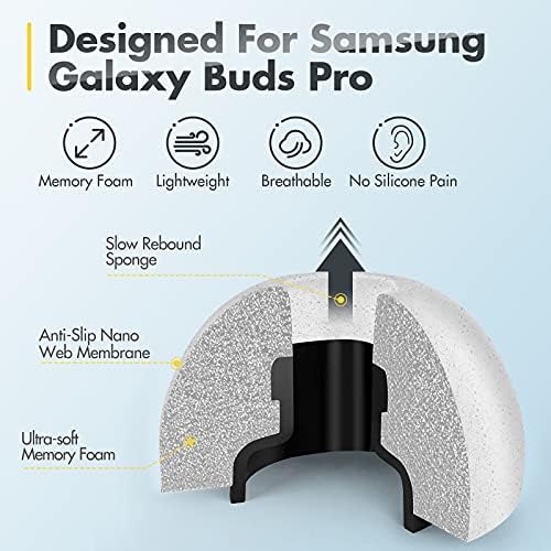 Memory Foam Ear Tips for Samsung Galaxy Buds Pro – Ultimate Comfort & Noise Isolation, Anti-Slip Design, Compatible with Charging Case, 3 Sizes (S/M/L) – Enhance Your Listening Experience with Pain-Free, Secure Fit