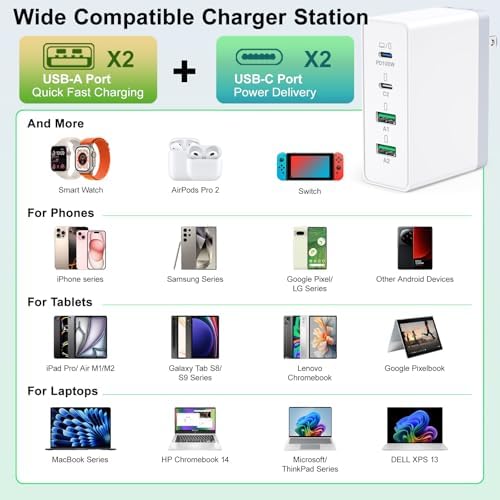 Bangfun 100 W USB-C Power Hub: Ultra-Fast 4-Port Wall Charger for Mac Book Pro, i Phone 16/15, i Pad Pro & Dell XPS – Compact, Foldable, and Versatile Charging Station for All Your Devices