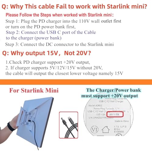 Starlink Mini Power Cord, Work with 100W PD Charger and PD Power Bank for Starlink Mini (6.6ft) – Enhanced Compatibility and Speed