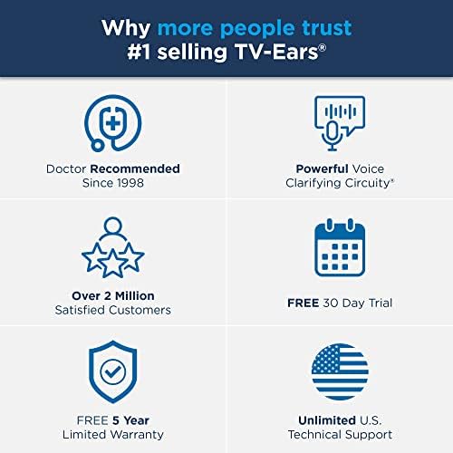 TV EARS Premium Memory Foam Earbud Tips – 4 Pairs for Original & 5.8 Digital Headsets, Noise-Isolating Gray Replacement Tips for Superior Comfort & Sound Quality, 1-Year Supply for Ultimate Listening Experience