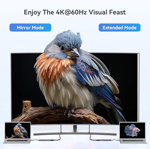 Transform Your Mac Book Pro/Air into a Powerhouse: MOKi N 7-in-1 USB C Hub HDMI Adapter with 4 K Support, Dual Card Readers, and Rapid 5 Gbps Data Transfer – Ideal for Dell XPS and Lenovo Think Pad Users!