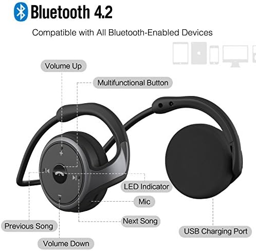 Compact Sports Bluetooth Headphones – Ergonomic Wrap-Around Wireless Earphones with Built-In Microphone, Exceptional Sound Quality, 12-Hour Battery Life, Foldable Design for Easy Portability, Perfect for Active Lifestyles – Black