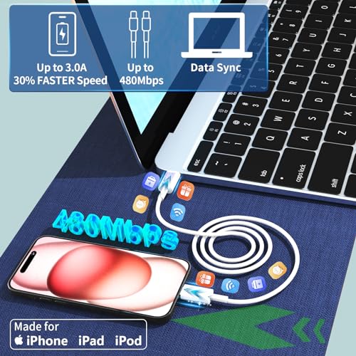 Efficient 30 W USB-C Fast Charging Duo for i Phone 16/15 – MFi Certified Wall Charger Bundle with 10 FT Sync Cable for Pro, Pro Max & Plus Models – Superior Charging Performance & Versatility for All Apple Devices