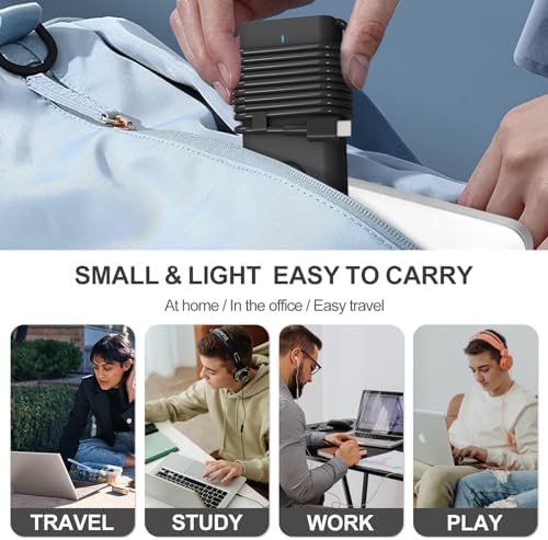 Ultra-Fast 65 W USB-C Charger for Dell Laptops – Lightweight and Portable Power Adapter with Safety Features – Compatible with XPS 13, Latitude & Inspiron Series – Efficient Charging with LED Indicator and Power Cord Included – Perfect for Travel and Daily Use