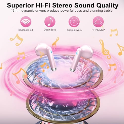 Cutting-Edge Bluetooth 5.4 Wireless Earbuds with 30-Hour Battery Life – Advanced ENC Noise Cancellation for Crystal-Clear Calls, IP7 Waterproof Protection, and Immersive 3 D Bass Audio – Sleek Dark Blue Design Perfect for Music Aficionados and Professionals – Includes LED Charging Case for Effortless Convenience and Compatibility with Android & i OS Devices