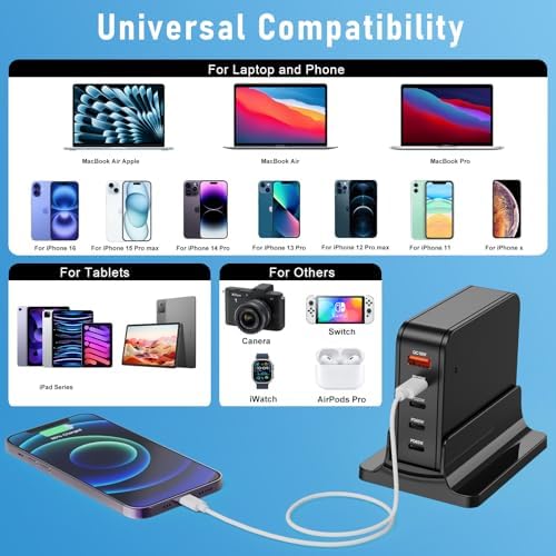 140 W Ga N USB-C Charging Hub: 5-Port Power Adapter for Fast Simultaneous Charging of Mac Book Pro, Dell Laptops, i Phone 16/15/14, Samsung Galaxy S25 – Compact Design with 65 W Output per Port, Universal Compatibility, and Advanced Safety Features for Office and Home Use