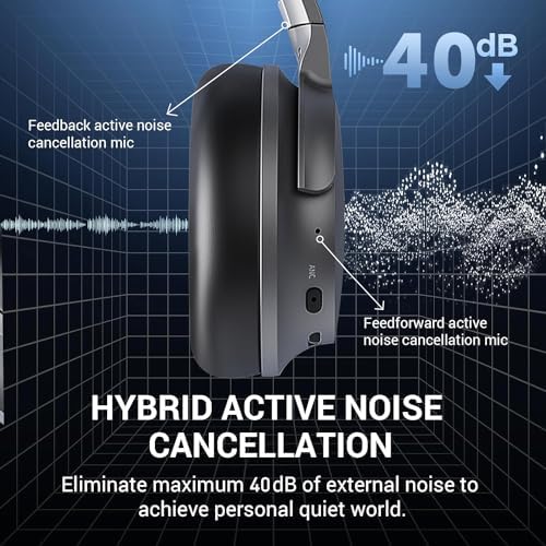 Revolutionize Your Listening Experience with KO-STAR Wireless Over-Ear Headphones – Premium Hi-Res Audio, Advanced Hybrid Active Noise Cancelling, Tailored Deep Bass Settings, and Luxurious Memory Foam Comfort for Unmatched 60-Hour Playback Anywhere You Go