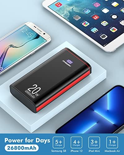 High-Capacity Ayeway USB C Portable Charger – 26800 m Ah Power Bank with PD 20 W Fast Charging, 5 Ports for Multi-Device Compatibility, Ideal for i Phone 13/14/15, Mac Book, Samsung Galaxy & Gaming – Ultimate Travel Companion for Uninterrupted Power