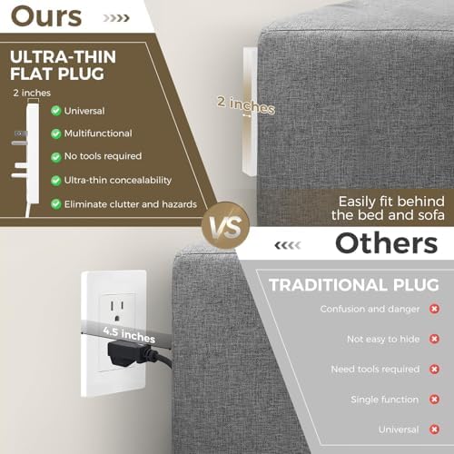 Revolutionize Your Power Access with the Outlet Concealer Power Strip – 3 AC Outlets, 5 ft Flat Plug Extension Cord for Home, Office & Kitchen – Child & Pet Safe Design, Universal Compatibility, 1625 W Capacity, Ideal for Streamlined Electronics Management