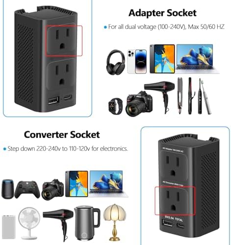 Compact Universal Voltage Converter 220 V to 110 V – Dual USB A & C Ports Travel Adapter for Effortless US to Europe Device Charging – Essential Power Solution for Global Travelers