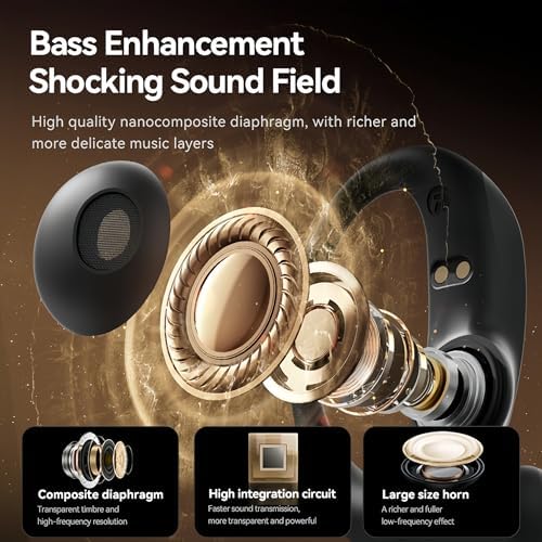 Stylish Open Ear Bluetooth Earbuds for Active Women – 60 Hours Playtime, Advanced BT5.4 Technology, Deep Bass 14.2 mm Drivers, Secure Earhook Design, IPX5 Waterproof for Ultimate Performance and Comfort in Vibrant Purple – Perfect for Workouts and Everyday Listening