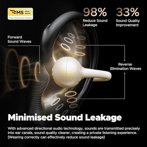 Revolutionize Your Audio Experience with Sound PEATS POP Clip Wireless Open Ear Earbuds – Ultra-Lightweight Sports Headphones Featuring 30 Hours of Playtime and IPX5 Waterproof Rating for Ultimate Durability – Advanced Bluetooth 5.4 Connectivity for Seamless Listening – Ideal for Runners and Fitness Enthusiasts – Enjoy Superior Comfort and Surround Awareness for Enhanced Safety While You Stay Active