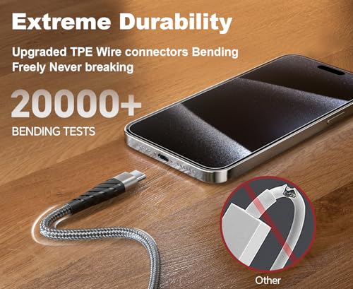 Transform Your Charging Experience with 5-Pack 6.6 FT USB C to USB C Cables – High-Speed 60 W Fast Charge, Durable Nylon Braided Design, and Universal Device Compatibility for i Phone, Mac Book, Samsung, and More!