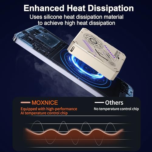 MOXNICE 5000 m Ah Magnetic Power Bank for Mag Safe – Ultra-Fast Charging Portable Battery Pack with 20 W USB-C Output, Sleek Titanium Design Compatible with i Phone 15, 14, 13, 12 – Effortless Wireless Charging for Active Lifestyles