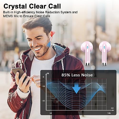 Cutting-Edge Bluetooth 5.4 Wireless Earbuds with 30-Hour Battery Life – Advanced ENC Noise Cancellation for Crystal-Clear Calls, IP7 Waterproof Protection, and Immersive 3 D Bass Audio – Sleek Dark Blue Design Perfect for Music Aficionados and Professionals – Includes LED Charging Case for Effortless Convenience and Compatibility with Android & i OS Devices