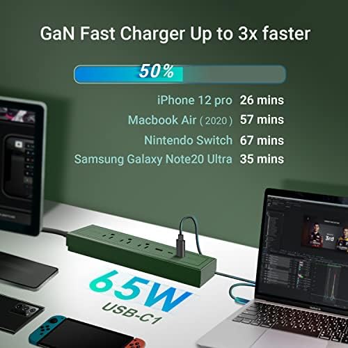 Ultimate 73 W USB Power Strip with 6 FT Extension Cord – Multi-Device Ga N Fast Charging Station Featuring 3 AC Outlets and 3 USB Ports (2 Type-C, 1 Type-A) – Perfect for i Phone, Galaxy, Mac Book, Laptop & Switch – Streamline Your Charging Experience in Style