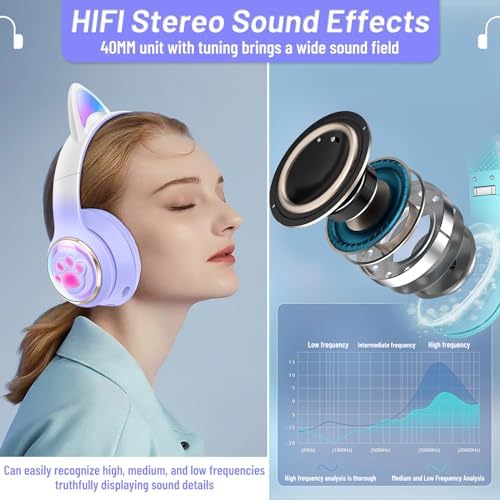 Playful Cat Ear Bluetooth Headphones for Kids – Foldable Over-Ear Design with LED Lights, Safe Listening Volume Control, Built-in Microphone, and Multi-Device Connectivity – Ideal for Music, Movies, and Gaming on i Phones, i Pads, Smartphones, and More!