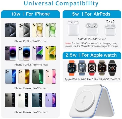 All-in-One Foldable Wireless Charging Station for Apple Devices – Fast and Efficient 3-in-1 Charger for i Phone 12-16, Apple Watch Series 3-10 & Air Pods Pro, Compact Travel Dock for Ultimate Convenience and Organization