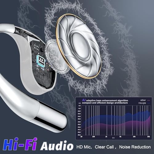 Unlock Your Audio Potential with Next-Gen Open-Ear Wireless Earbuds – Bluetooth 5.4 Headphones Offering Superior ENC Noise Cancellation, Rich Hi-Fi Sound, and Immersive Deep Bass; IP54 Water-Resistant for Active Adventures with an Astounding 68-Hour Battery Life – Ideal for Running, Traveling, Work, Cycling, and Intense Workouts; Features AI Translation for Effortless Multilingual Communication and Seamless Device Pairing