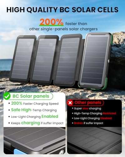Ultimate SOARAISE 25000 m Ah Solar Power Bank: Fast Wireless Charging with Built-in Cables, Dual USB Outputs, 4 Solar Panels & Triple LED Flashlights for Outdoor Adventures – Reliable Portable Charger for Camping & Emergencies