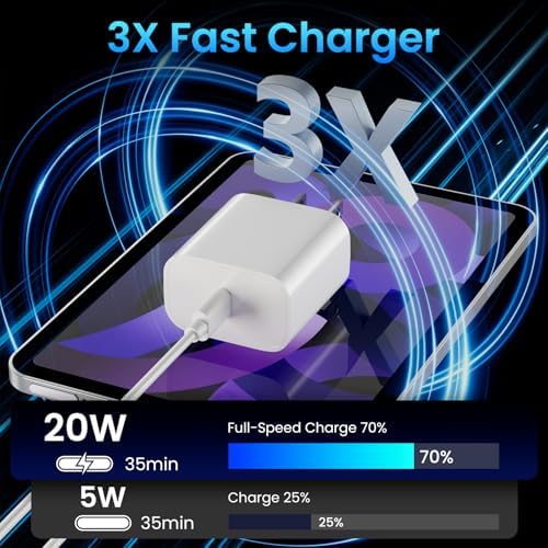 10 FT i Pad Fast Charging Cable Set – High-Power 20 W USB C Charger with Extended Reach for Ultimate Flexibility, Compatible with i Pad 10 th/11 th Gen, i Pad Pro (12.9/11 inch), i Pad Air (4 th/5 th), and i Pad Mini – Durable, Stylish Black Design for Seamless Charging Experience