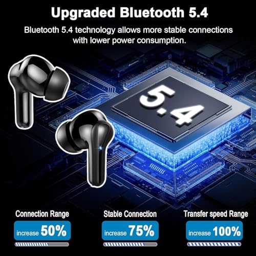 Donerton Advanced Bluetooth 5.4 Wireless Earbuds – Immersive Deep Bass In-Ear Headphones with Quad ENC Mics for Superior Noise Cancellation, 45-Hour Playback, IP7 Waterproof Charging Case – Ideal for Fitness Enthusiasts and Effortless Connectivity