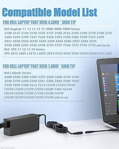 65 W Universal AC Adapter for Dell Inspiron & Vostro Laptops – Fast Charging, Enhanced Compatibility with 4.5 mm & 7.4 mm Connectors – Ideal Replacement for Inspiron 11, 13, 14, 15, 17, 3000, 5000, 7000 Series – Compatible with XPS & Latitude Models – Reliable Power Supply for Efficient Performance – Perfect for Home, Office, and On-the-Go Use – Versatile Charger for Multiple Dell Models – Quick Charge Technology for Maximum Efficiency – Lightweight Design for Easy Portability – Upgrade Your Laptop Experience with This Essential Accessory