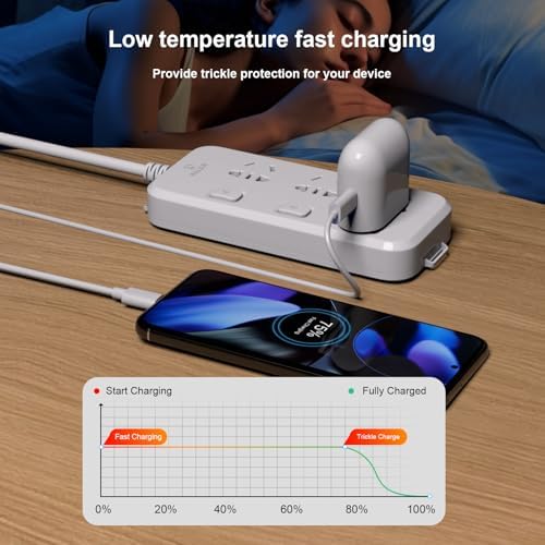 High-Speed 45 W USB-C Power Charger for Google Pixel 9 Pro XL & Universal Devices – Includes 1.8 M Type C Cable for Enhanced Charging Speed and Compatibility with i Phone 16, Mac Book Air, Galaxy S25, and More – Compact, Durable Design for On-the-Go Power Solutions