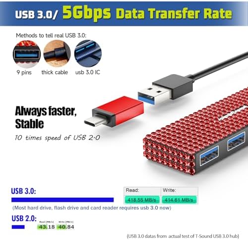 Chic Pink USB to USB-C Hub Adapter – Yaimh Sound 3.0 Multi-Port for Seamless Device Connectivity – Perfect for PC, Mac Book, and More – Experience High-Speed Data Transfer for Flash Drives, Keyboards, Mice, Cameras, and Gaming Gear – Enhance Your Productivity and Style