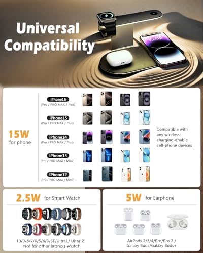 4-in-1 Wireless Charging Station with Adjustable LED Night Light – Fast Charging Dock for i Phone 12-16, Apple Watch Series 1-8/Ultra & Air Pods – Enhanced Safety Features, Seamless Magnetic Alignment, and Premium Metal Design for Home or Office Use