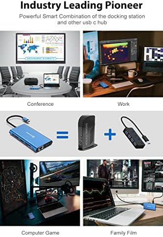 Supercharge Your Mac Book with Utech Smart 7-in-2 USB C Hub Adapter – Ultimate Multiport Solution Featuring Thunderbolt 3, 4 K HDMI, 100 W PD, and 3 USB 3.0 Ports for Seamless Connectivity and Fast Charging – Perfect for Professionals and Creatives on the Go