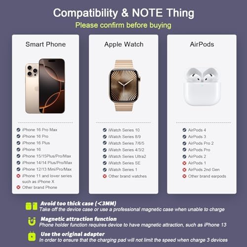 RTOPS 3-in-1 Magnetic Wireless Charging Station for i Phone, Apple Watch, and Air Pods – Compact Ga N Travel Charger with Enhanced Speed and Compatibility for i Phone 16/15/14/13/Pro/Max, Air Pods 4/3/2/Pro – All-in-One Solution for Ultimate Convenience and Efficiency
