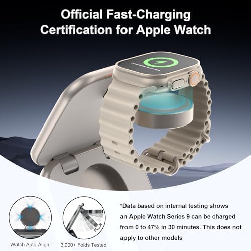 Revolutionize Your Charging Experience with AC Island 5-in-1 Portable Travel Wireless Charger – Fast 15 W Magnetic Stand for i Phone 16/15/14/13, Apple Watch & Air Pods, Includes 35 W Adapter, Ideal for On-the-Go Lifestyle and Enhanced Compatibility