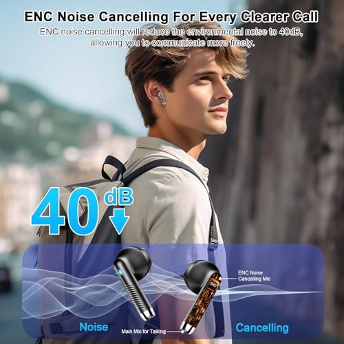 Ultimate Freedom: 2024 Bluetooth V5.4 Noise Cancelling Wireless Earbuds with IP7 Waterproofing, 40-Hour Battery Life, Dual LED Display, and Enhanced Call Clarity for Android/i OS – Chic Green Design for Active Lifestyle
