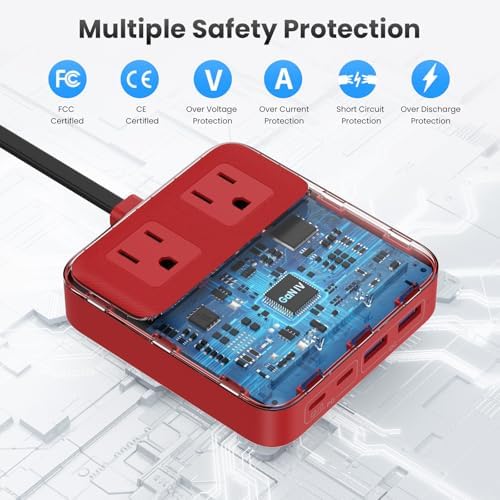 High-Power 135 W Ga N USB C Charging Hub – 6-in-1 Power Station with 2 AC Outlets, 2 USB-A & 2 USB-C Ports, 5 ft Cord, Ideal for PD 65 W Laptop Charging (Mac Book Air/Pro, i Phone 16/15, Galaxy S24) – Fast, Efficient, Universal Device Charger for Home and Travel