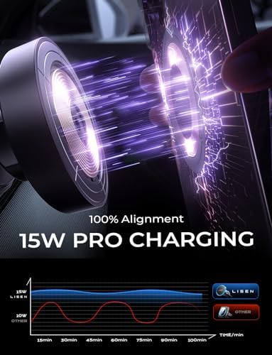 Revolutionize Your Drive with the LISEN i Phone 16 Mag Safe Car Charger Mount – Lightning-Fast 15 W Wireless Power for i Phone 16, 15, 14, 13 & 12 Models, Sleek Silver Air Vent Design for Effortless Navigation and Hands-Free Convenience, Ultimate Compatibility for Modern Drivers