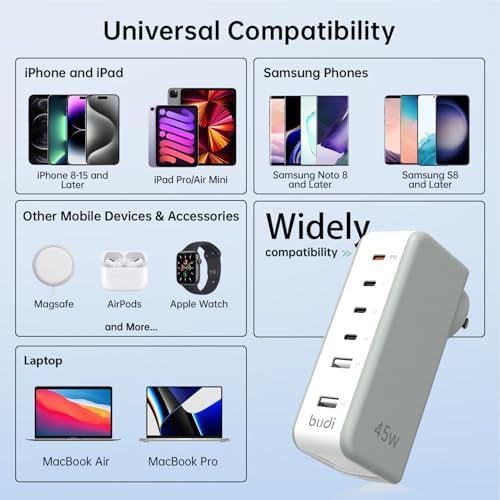 Revolutionize Your Charging Experience with the 6-Port Wall Charger – Compact Multi-Plug Outlet Power Adapter Featuring 180° Rotating Plug and PD 45 W USB-C Charger Block, Perfectly Compatible with i Phone 15 Series, Galaxy Devices, and i Pad for Fast, Efficient Power Delivery and Enhanced Portability