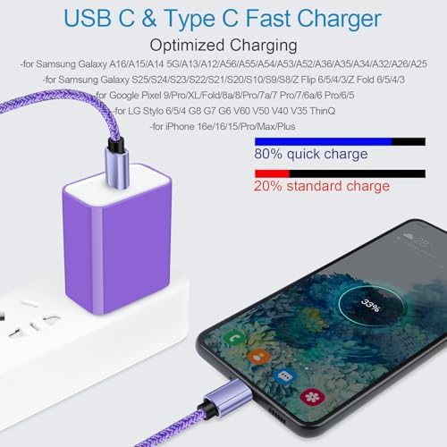 20 W USB C Fast Charger with 6 ft USB C to C Cable – Rapid Charging Solution for Samsung Galaxy S25 Ultra, S24 FE, Pixel 9, and More – Compact, Durable, and Travel-Friendly Charger to Power Your Android Devices Efficiently