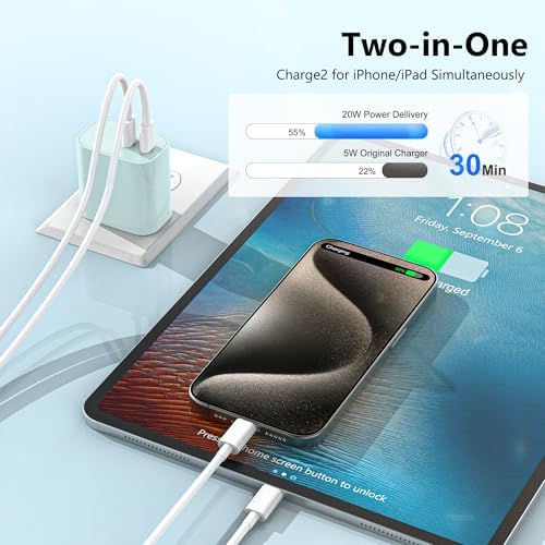 High-Speed Dual-Port USB C Charger Block – 3-Pack 20 W Type-C Wall Adapter for i Phone and i Pad Pro – Ultimate Convenience for Multi-Device Charging on the Go, Safe & Compact Design