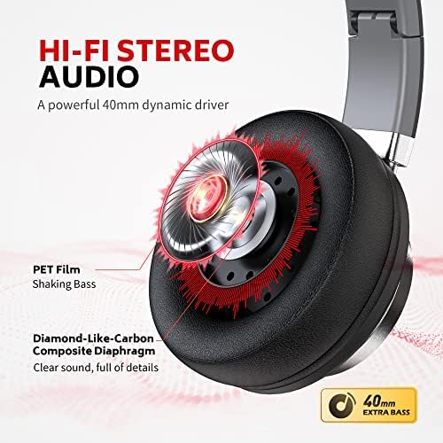 Experience Unmatched Sound Clarity with AC01 Over-Ear Noise-Canceling Headphones – Integrated Microphone & Inline Volume Control for Effortless Listening – Perfect for Music Lovers, Gamers, and Professionals – Universal 3.5 mm Compatibility for All Devices – Stylish Black and Grey Finish for a Modern Touch – Ideal for All Ages, Lightweight and Comfortable for Long Wear – Elevate Your Audio Experience with Durable, High-Performance Headsets