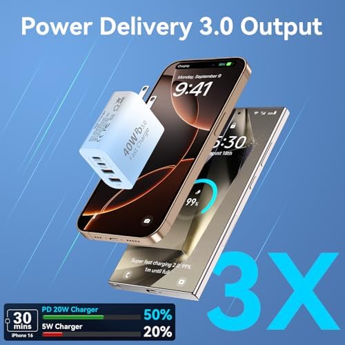 40 W USB C Charger Block – Dual Pack of 4-Port Fast Charging Power Bricks with PD & QC 3.0 Technology for i Phone 16/15/14/13/12/11 Pro Max, i Pad, Galaxy, Pixel – Sleek White & Blue Design for Convenient Multi-Device Charging